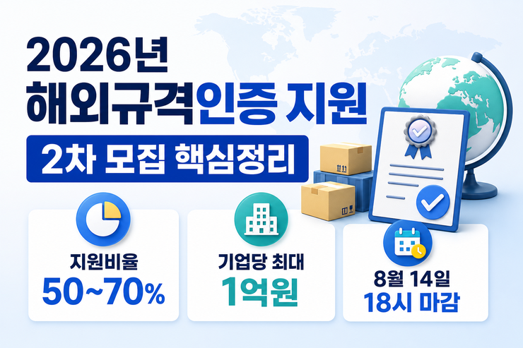 2026 해외규격인증 지원 2차 지원비율과 신청 마감 안내