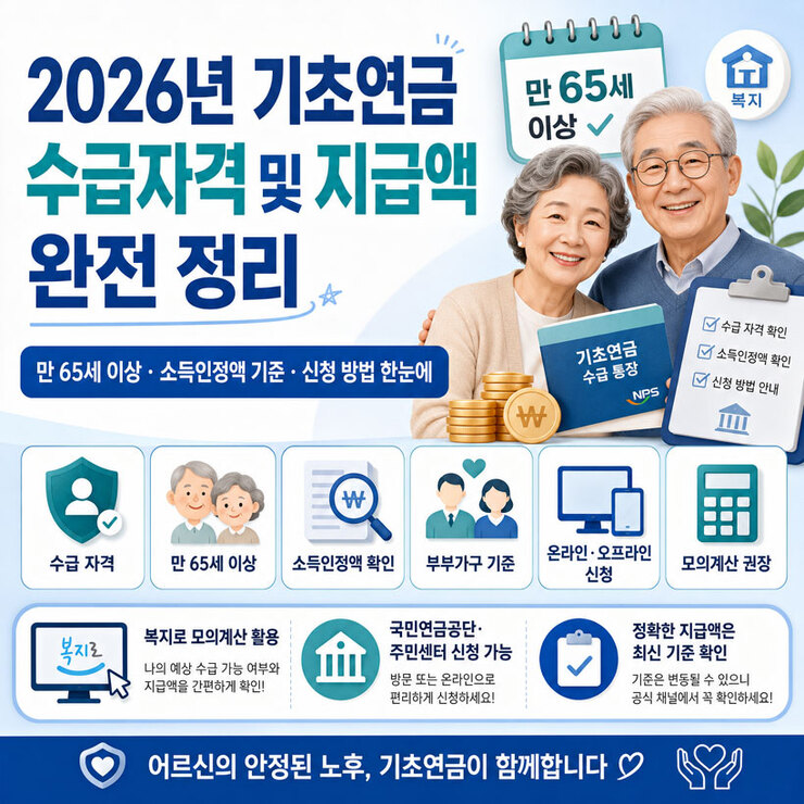 2026년 기초연금 수급자격 및 지급액 완전 정리