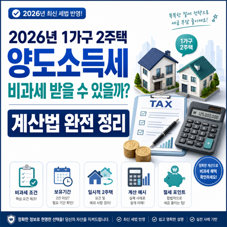 2026년 1가구 2주택 양도소득세, 비과세 받을 수 있을까? 계산법 완전 정리