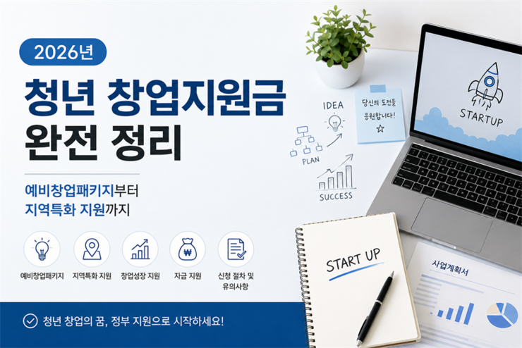 2026년 청년 창업지원금 완전 정리 — 예비창업패키지부터 지역특화 지원까지