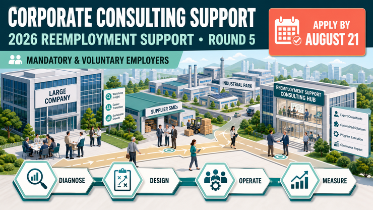 2026 corporate reemployment support consulting round 5